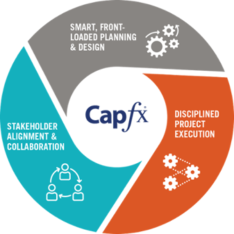 capfx-2-1